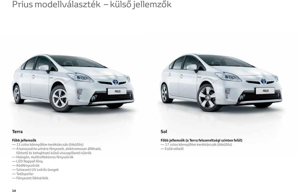 A Toyota Prius továbbra is élen jár Hybrid Synergy Drive hajtásával - PDF  Free Download