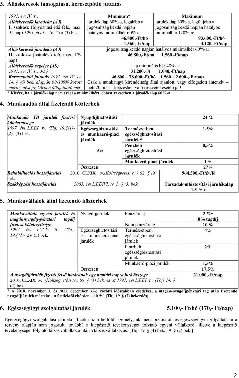 560,-Ft/nap alap 60%-a, legfeljebb a jogosultság kezdő napján hatályos minimálbér 120%-a: 93.600,-Ft/hó 3.120,-Ft/nap jogosultság kezdő napján hatályos minimálbér 60%-a: 46.800,-Ft/hó 1.