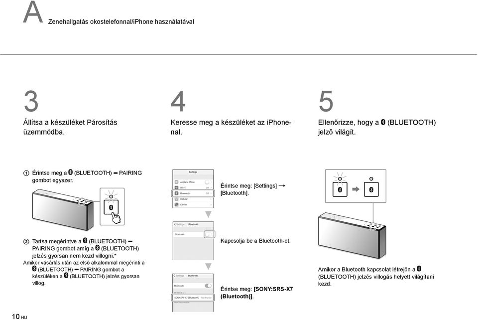 Tartsa megérintve a (BLUETOOTH) PAIRING gombot amíg a (BLUETOOTH) jelzés gyorsan nem kezd villogni.