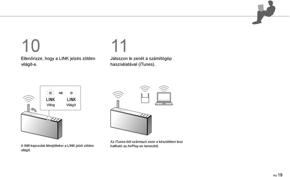 Villog Világít A Wifi kapcsolat létrejöttekor a LINK jelző zölden