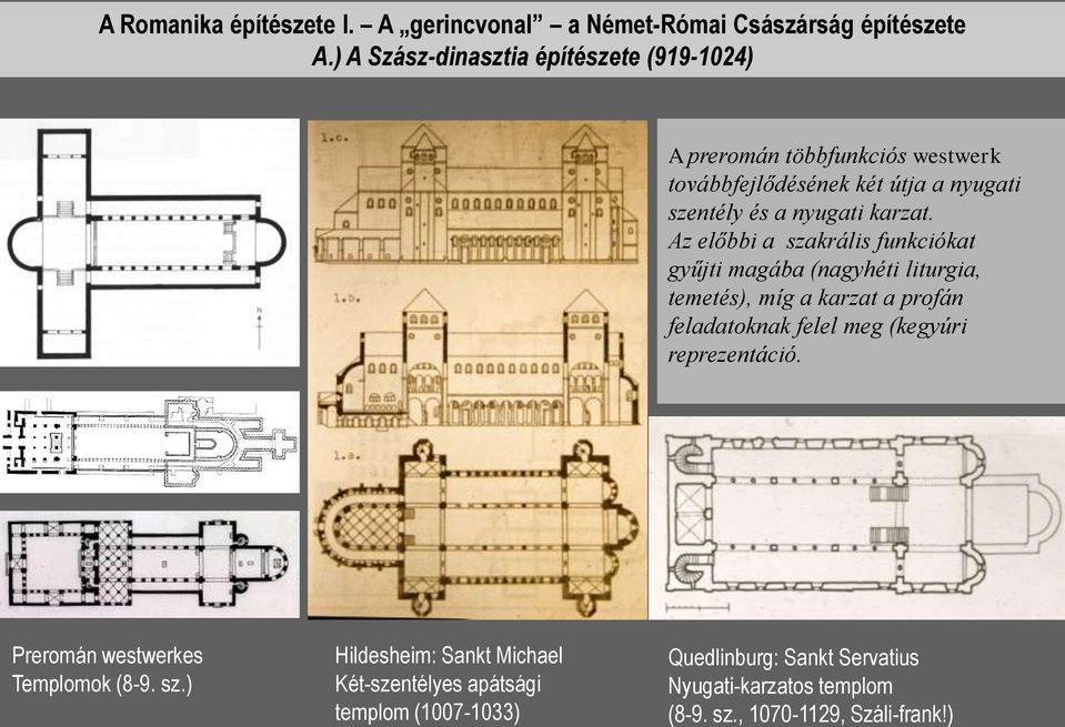 Az előbbi a szakrális funkciókat gyűjti magába (nagyhéti liturgia, temetés), míg a karzat a profán feladatoknak felel meg (kegyúri