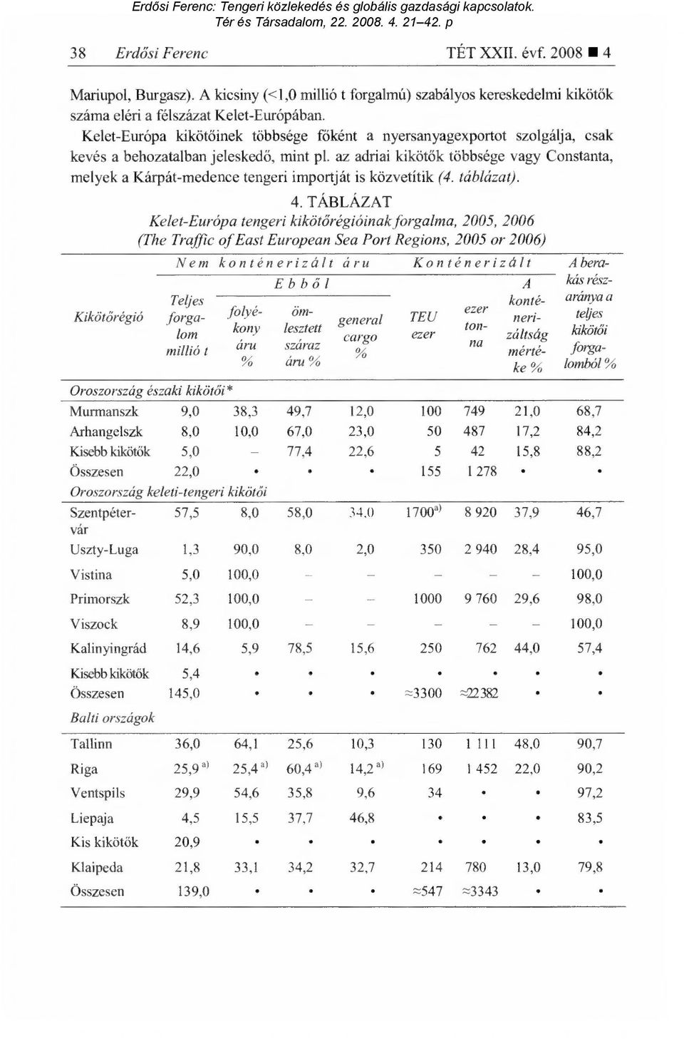 az adriai kikötők többsége vagy Constanta, melyek a Kárpát-medence tengeri importját is közvetítik (4. táblázat). 4.