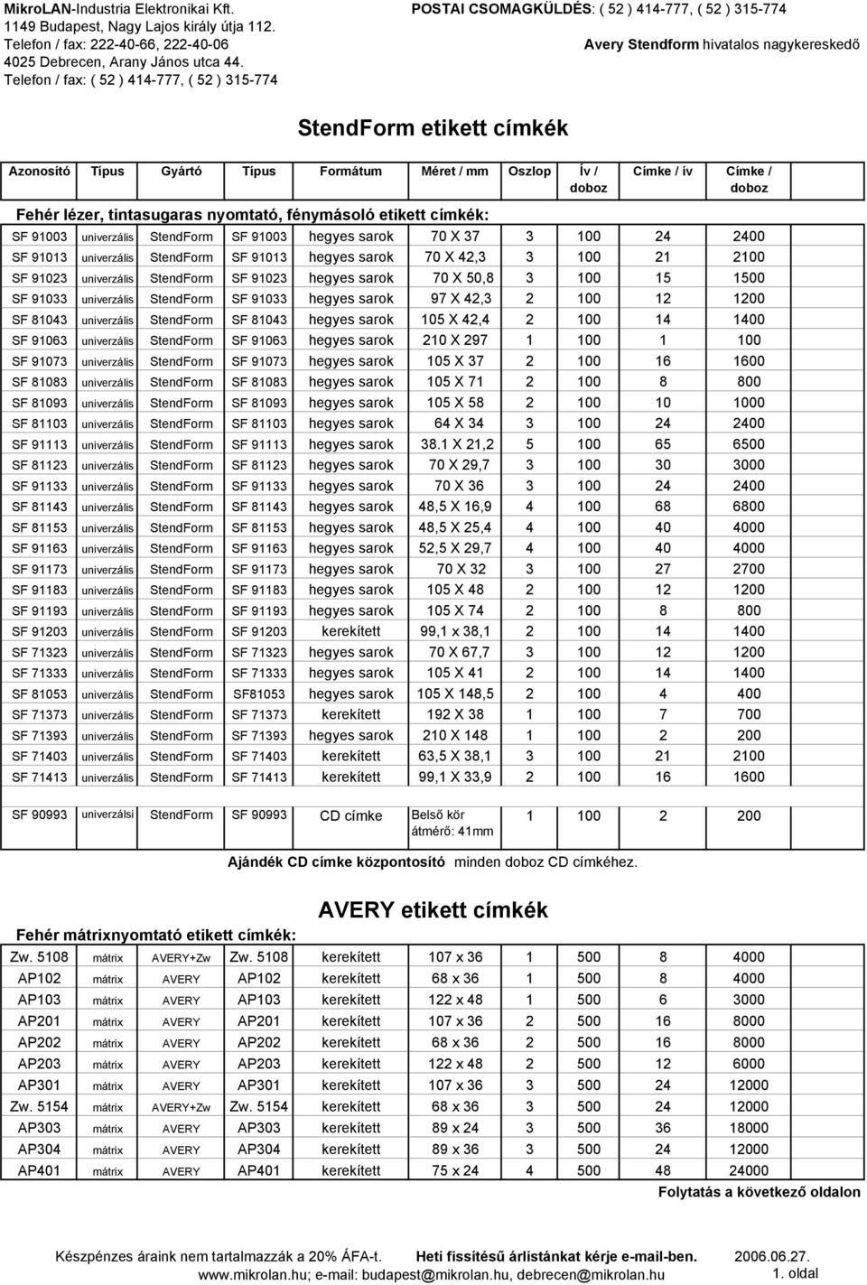 91033 univerzális StendForm SF 91033 hegyes sarok 97 X 42,3 2 100 12 1200 SF 81043 univerzális StendForm SF 81043 hegyes sarok 105 X 42,4 2 100 14 1400 SF 91063 univerzális StendForm SF 91063 hegyes