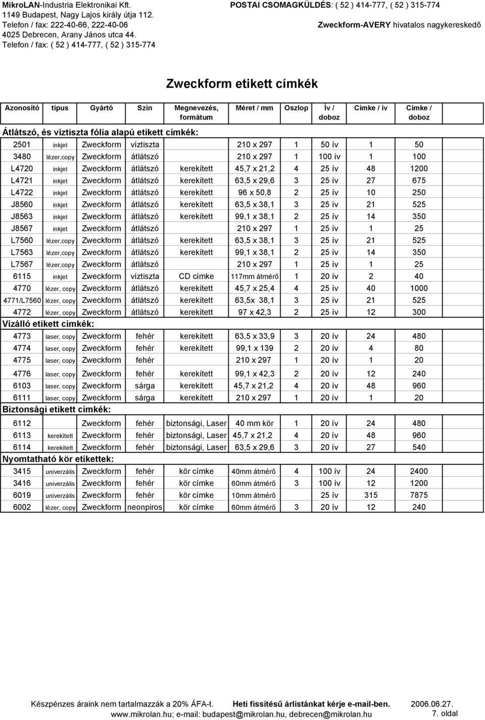 átlátszó kerekített 63,5 x 38,1 3 25 ív 21 525 J8563 inkjet Zweckform átlátszó kerekített 99,1 x 38,1 2 25 ív 14 350 J8567 inkjet Zweckform átlátszó 210 x 297 1 25 ív 1 25 L7560 lézer,copy Zweckform