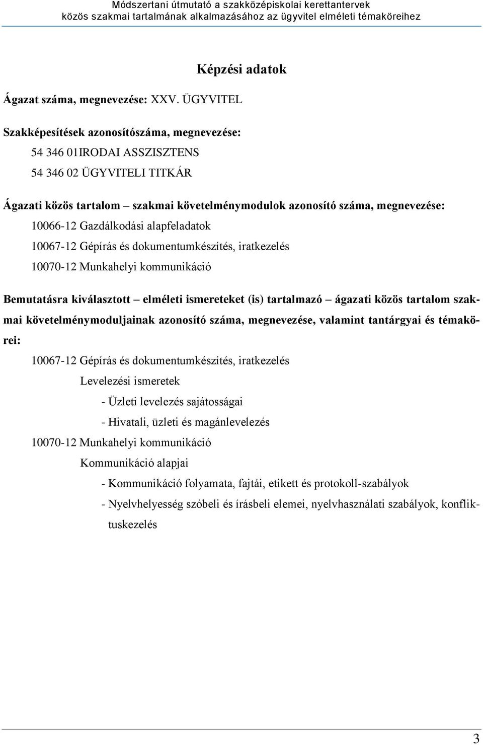 Gazdálkodási alapfeladatok 10067-12 Gépírás és dokumentumkészítés, iratkezelés 10070-12 Munkahelyi kommunikáció Bemutatásra kiválasztott elméleti ismereteket (is) tartalmazó ágazati közös tartalom