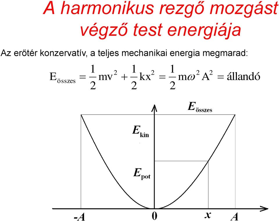 konzervatív, a teljes mechanikai