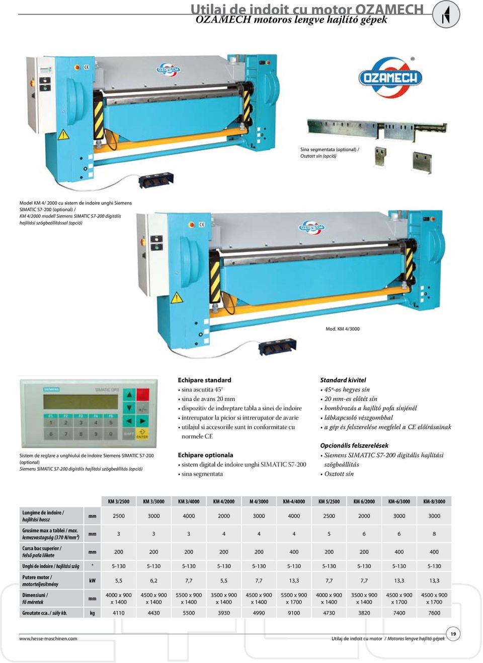 KM 4/3000 Sistem de reglare a unghiului de indoire Siemens SIMATIC S7-200 (optional) Siemens SIMATIC S7-200 digitális hajlítási szögbeállítás (opció) Echipare standard sina ascutita 45 sina de avans