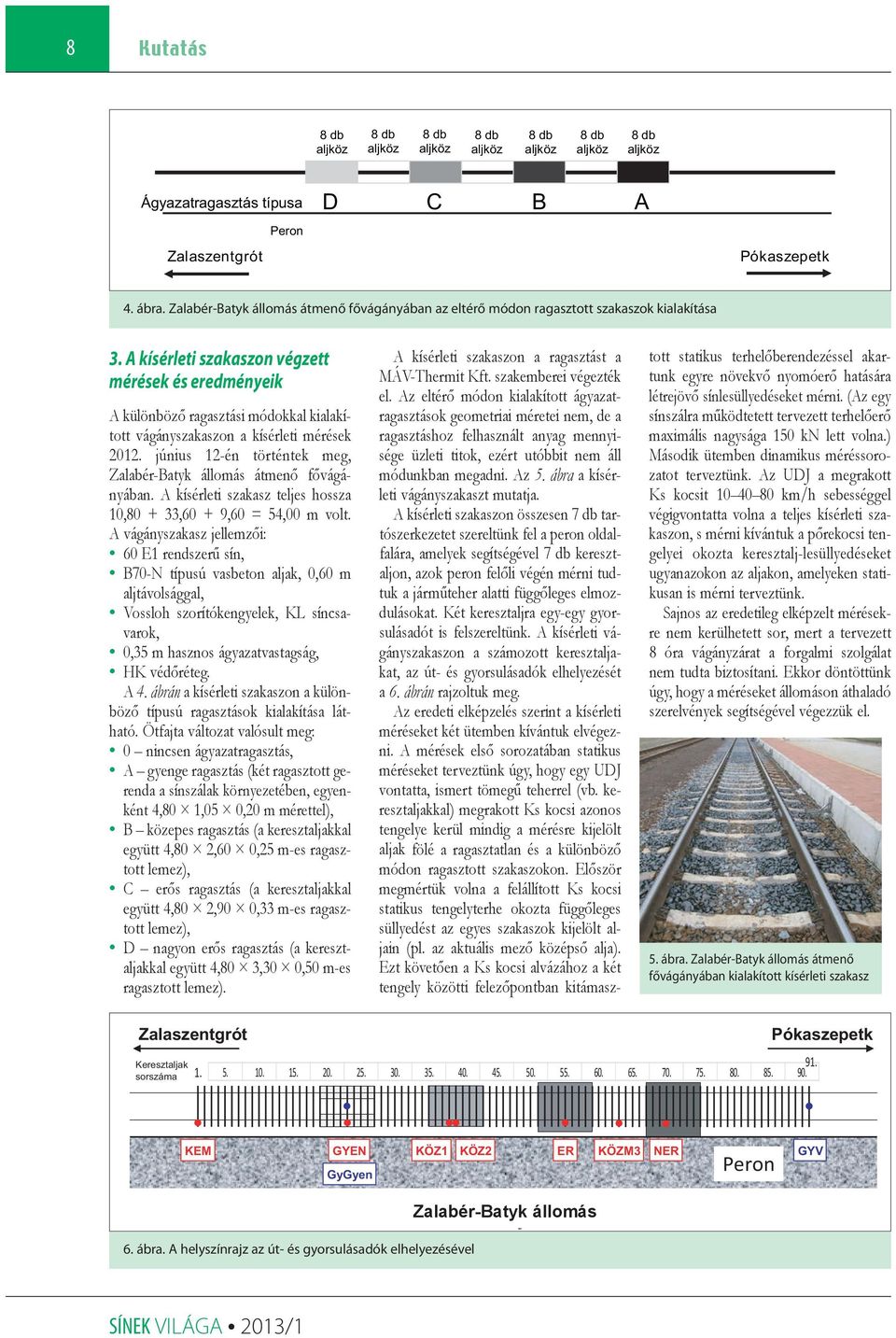 Zalabér-Batyk állomás átmenő fővágányában kialakított kísérleti szakasz Zalaszentgrót Keresztaljak sorszáma 1. 91. 5. 10. 15. 20. 25. 30. 35. 40. 45. 50. 55. 60.