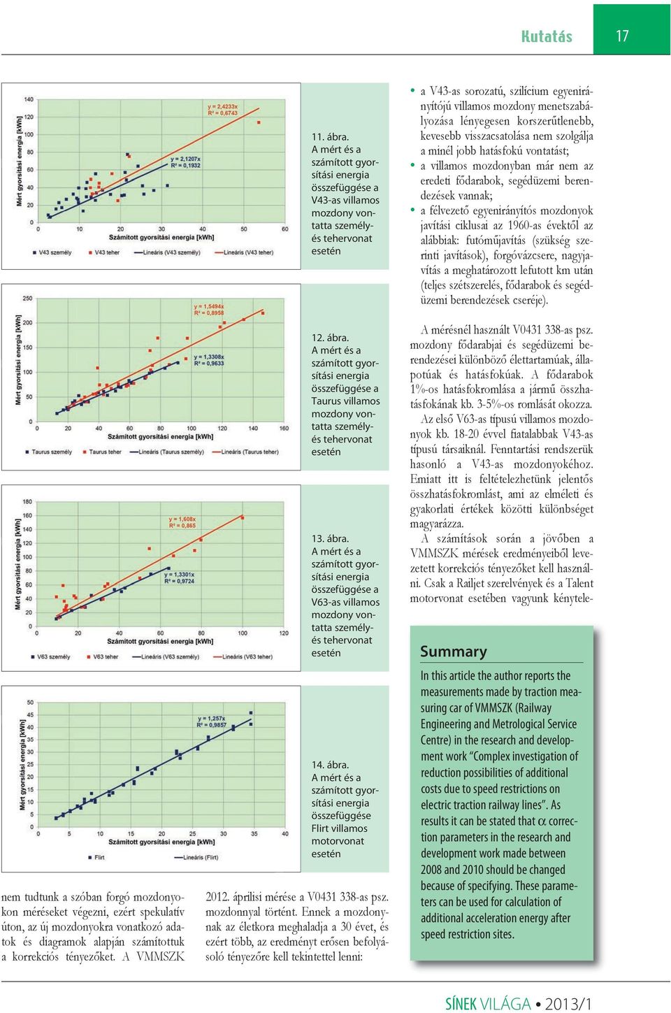 A mért és a számított gyorsítási energia összefüggése Flirt villamos motorvonat esetén Summary Inthisarticletheauthorreportsthe measurementsmadebytractionmeasuringcarofvmmszk(railway