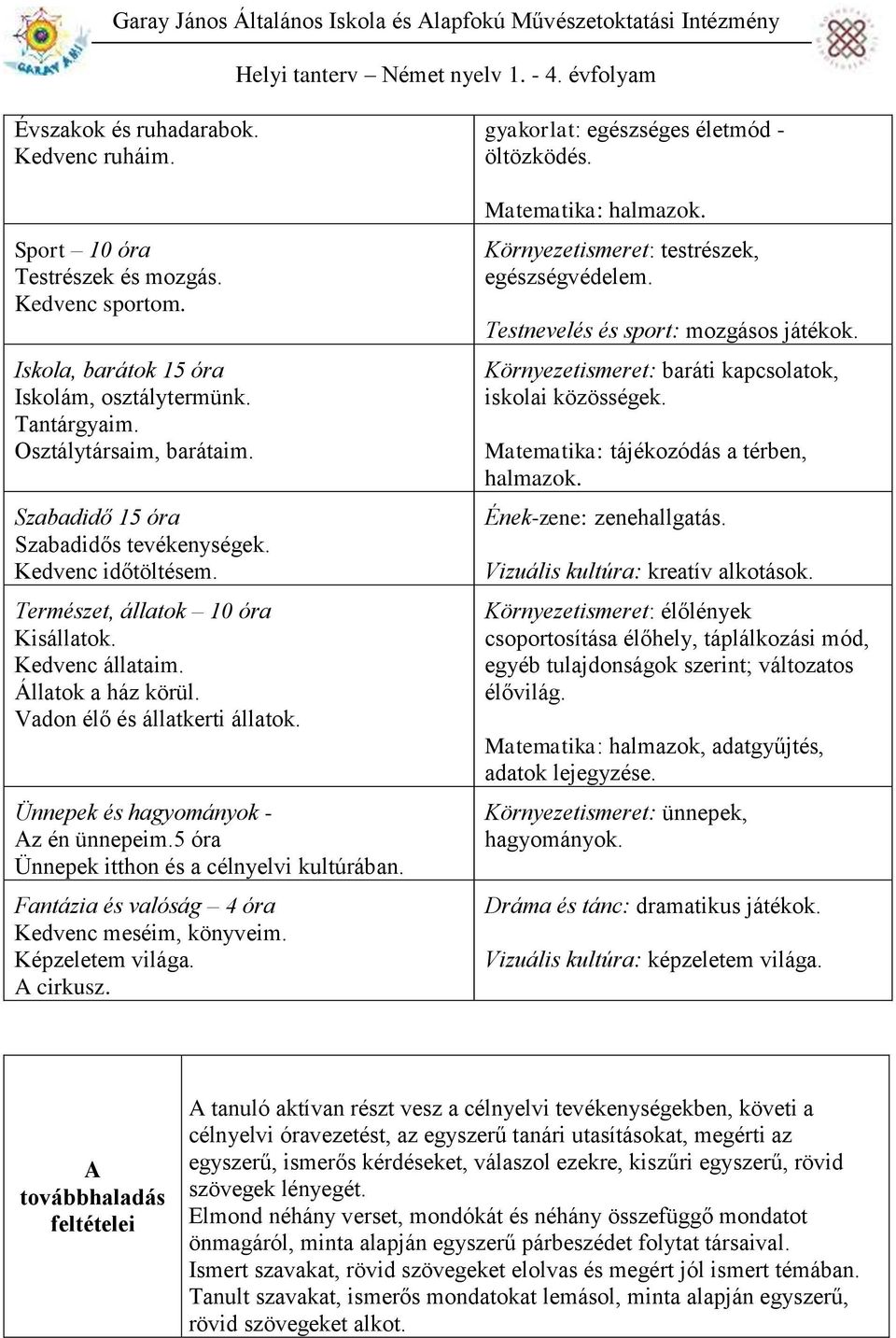 Ünnepek és hagyományok - Az én ünnepeim.5 óra Ünnepek itthon és a célnyelvi kultúrában. Fantázia és valóság 4 óra Kedvenc meséim, könyveim. Képzeletem világa. A cirkusz.