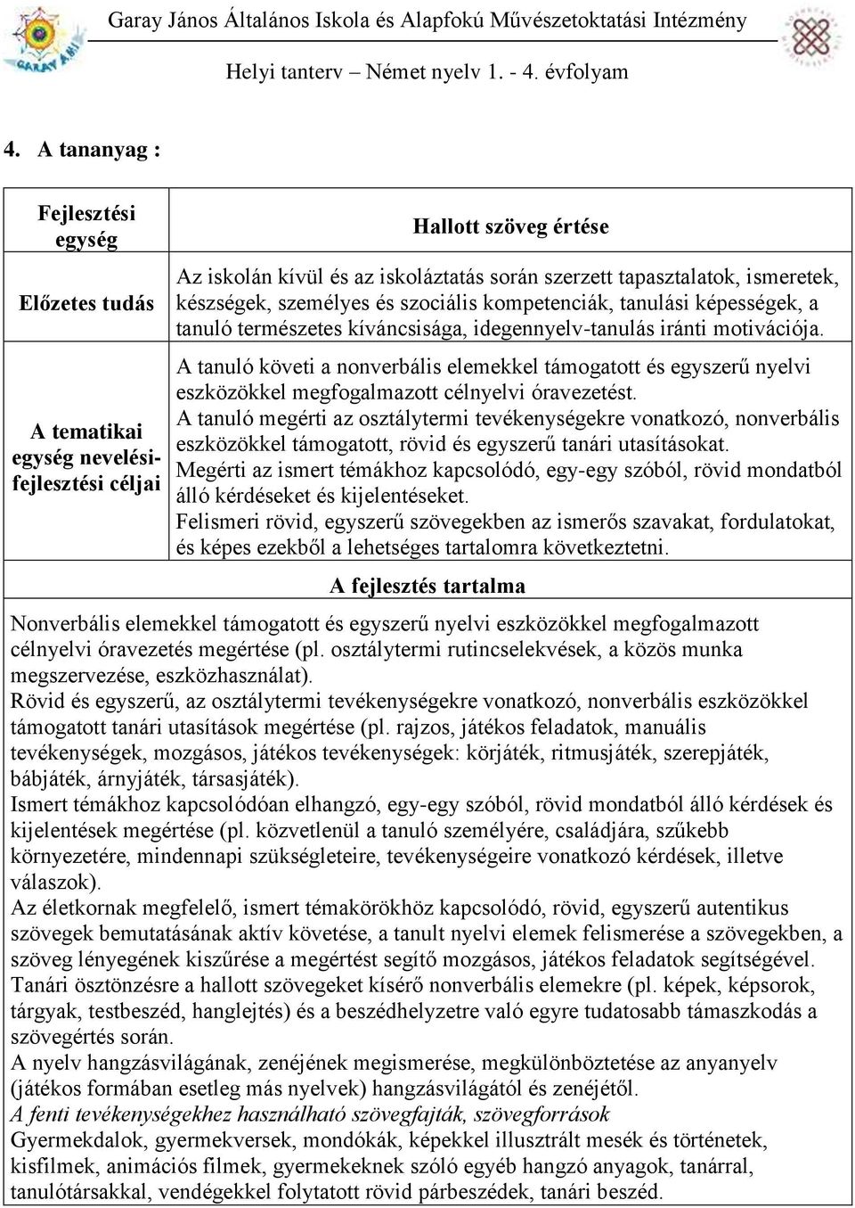 A tanuló követi a nonverbális elemekkel támogatott és egyszerű nyelvi eszközökkel megfogalmazott célnyelvi óravezetést.