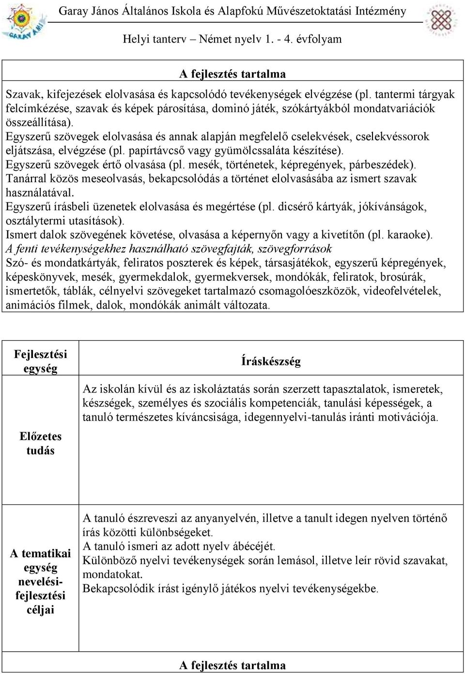 Egyszerű szövegek elolvasása és annak alapján megfelelő cselekvések, cselekvéssorok eljátszása, elvégzése (pl. papírtávcső vagy gyümölcssaláta készítése). Egyszerű szövegek értő olvasása (pl.