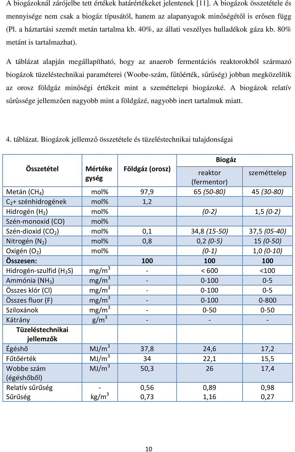 A táblázat alapján megállapítható, hogy az anaerob fermentációs reaktorokból származó biogázok tüzeléstechnikai paraméterei (Woobe-szám, főtıérték, sőrőség) jobban megközelítik az orosz földgáz
