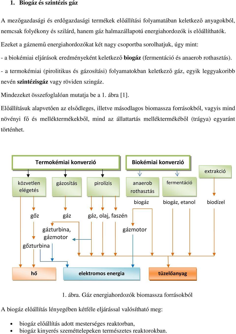 - a termokémiai (pirolitikus és gázosítási) folyamatokban keletkezı gáz, egyik leggyakoribb nevén szintézisgáz vagy röviden szingáz. Mindezeket összefoglalóan mutatja be a 1. ábra [1].