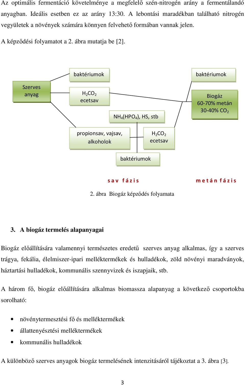 baktériumok baktériumok Szerves anyag H 2 CO 2 ecetsav NH 4 (HPO 4 ), HS, stb Biogáz 60-70% metán 30-40% CO 2 propionsav, vajsav, alkoholok H 2 CO 2 ecetsav baktériumok s a v f á z i s m e t á n f á