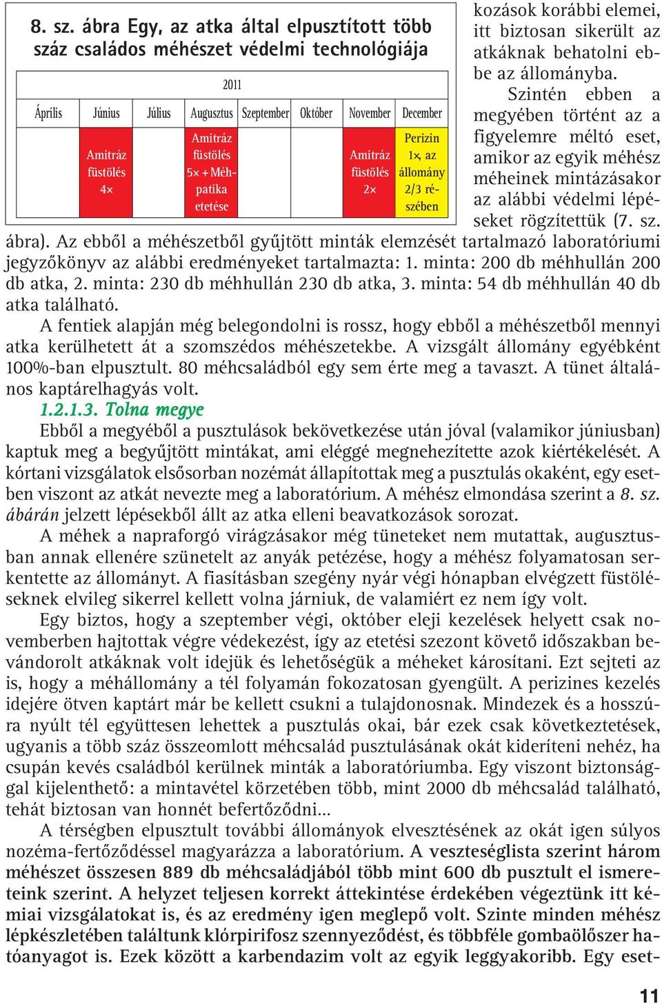 Amitráz 1, az füstölés 5 + Méh- füstölés állomány 4 patika 2 2/3 réetetése szében kozások korábbi elemei, itt biztosan sikerült az atkáknak behatolni ebbe az állományba.