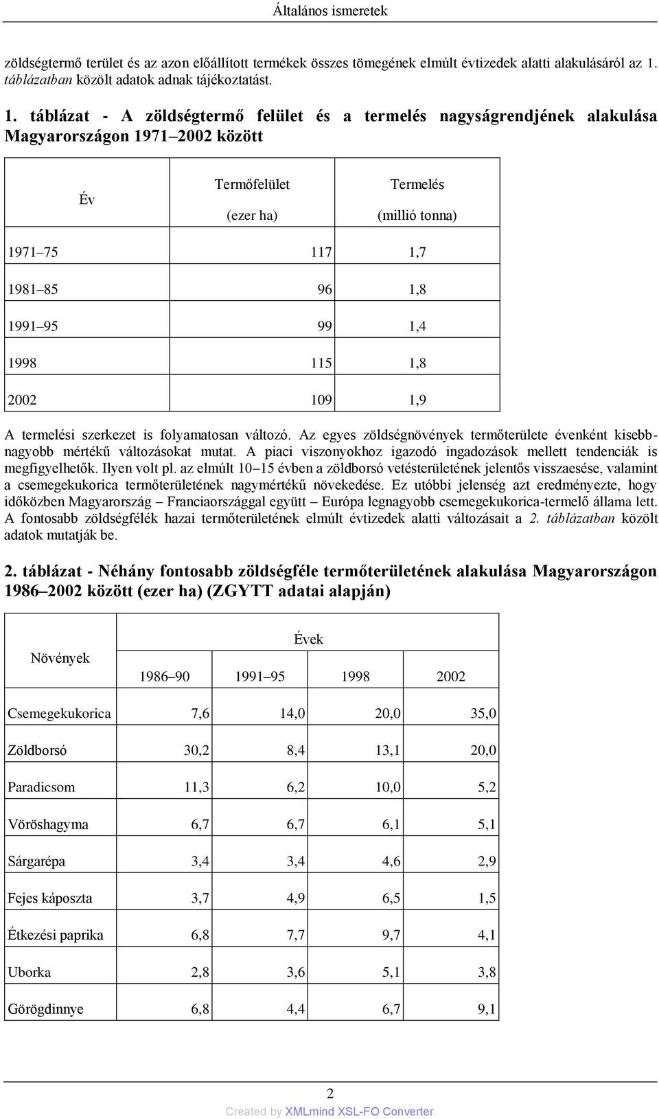 táblázat - A zöldségtermő felület és a termelés nagyságrendjének alakulása Magyarországon 1971 2002 között Év Termőfelület (ezer ha) Termelés (millió tonna) 1971 75 117 1,7 1981 85 96 1,8 1991 95 99
