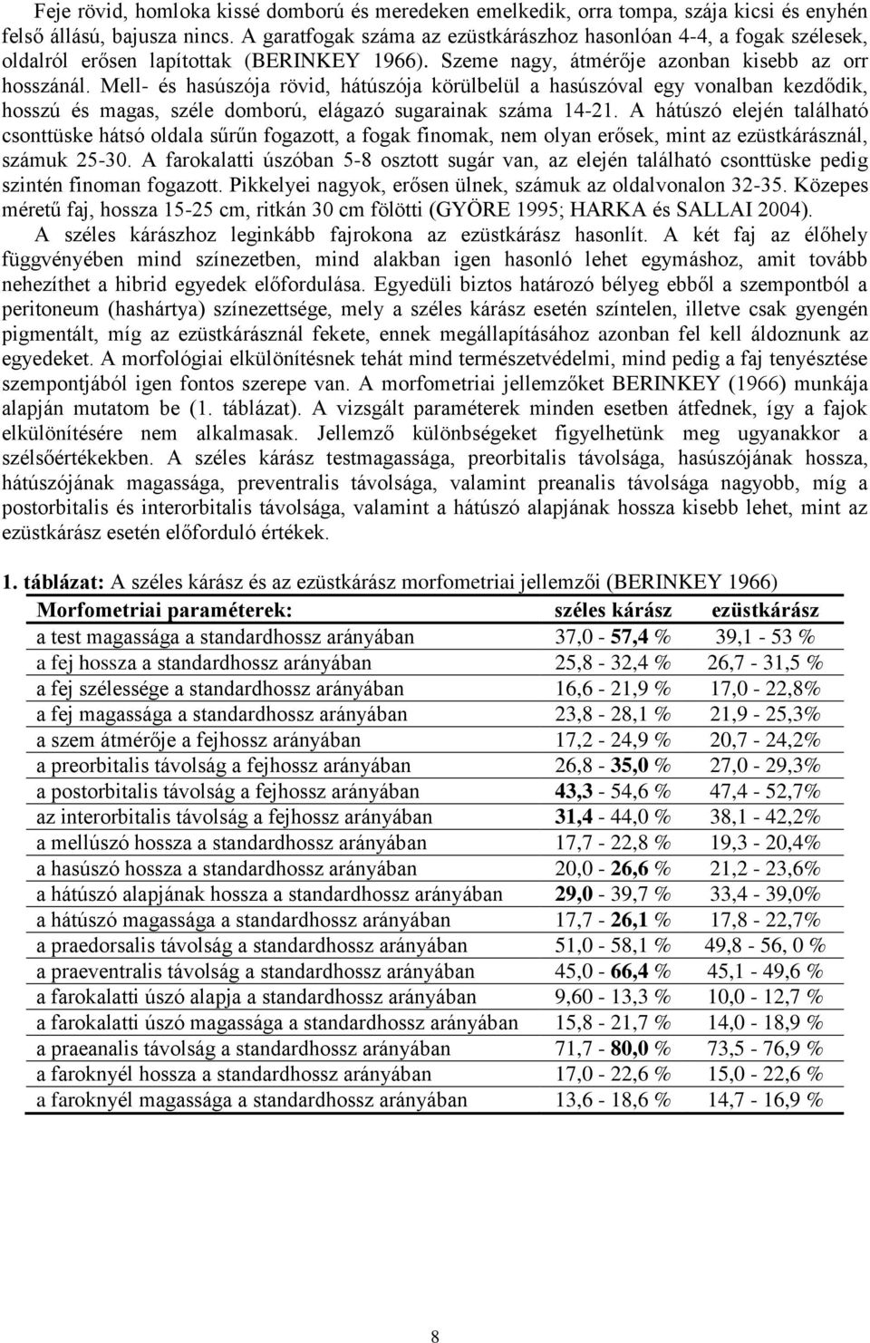 Mell- és hasúszója rövid, hátúszója körülbelül a hasúszóval egy vonalban kezdődik, hosszú és magas, széle domború, elágazó sugarainak száma 14-21.