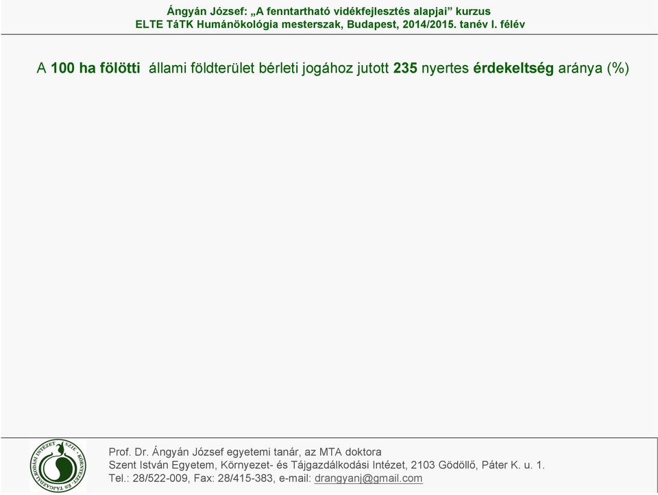 jogához jutott 235