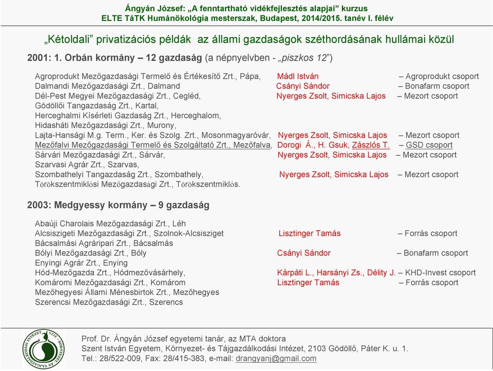 , Cegléd, Nyerges Zsolt, Simicska Lajos Mezort csoport Gödöllői Tangazdaság Zrt., Kartal, Herceghalmi Kísérleti Gazdaság Zrt., Herceghalom, Hidasháti Mezőgazdasági Zrt., Murony, Lajta-Hansági M.g. Term.