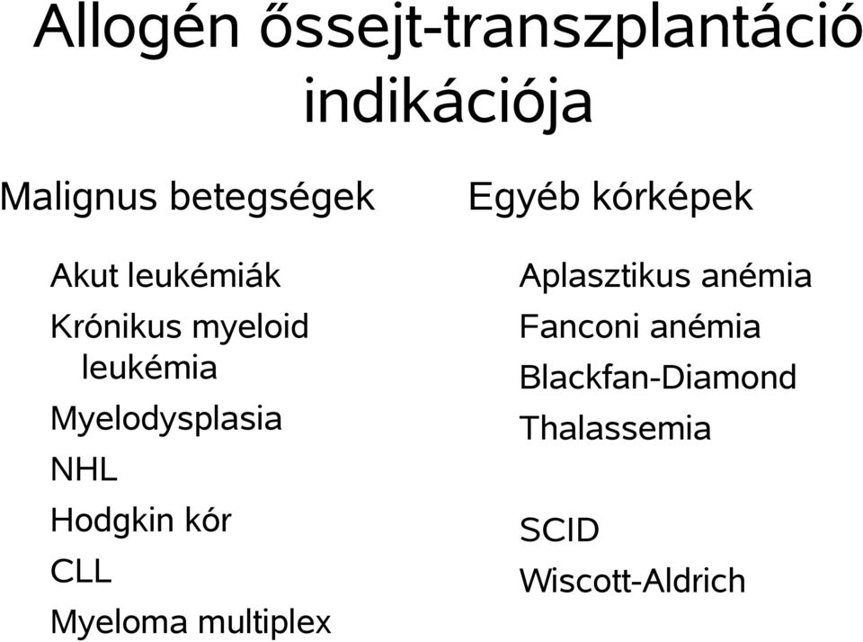 Hodgkin kór CLL Myeloma multiplex Egyéb kórképek Aplasztikus