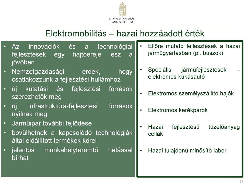 a kapcsolódó technológiák által előállított termékek körei jelentős munkahelyteremtő hatással bírhat Ellőre mutató fejlesztések a hazai járműgyártásban (pl.