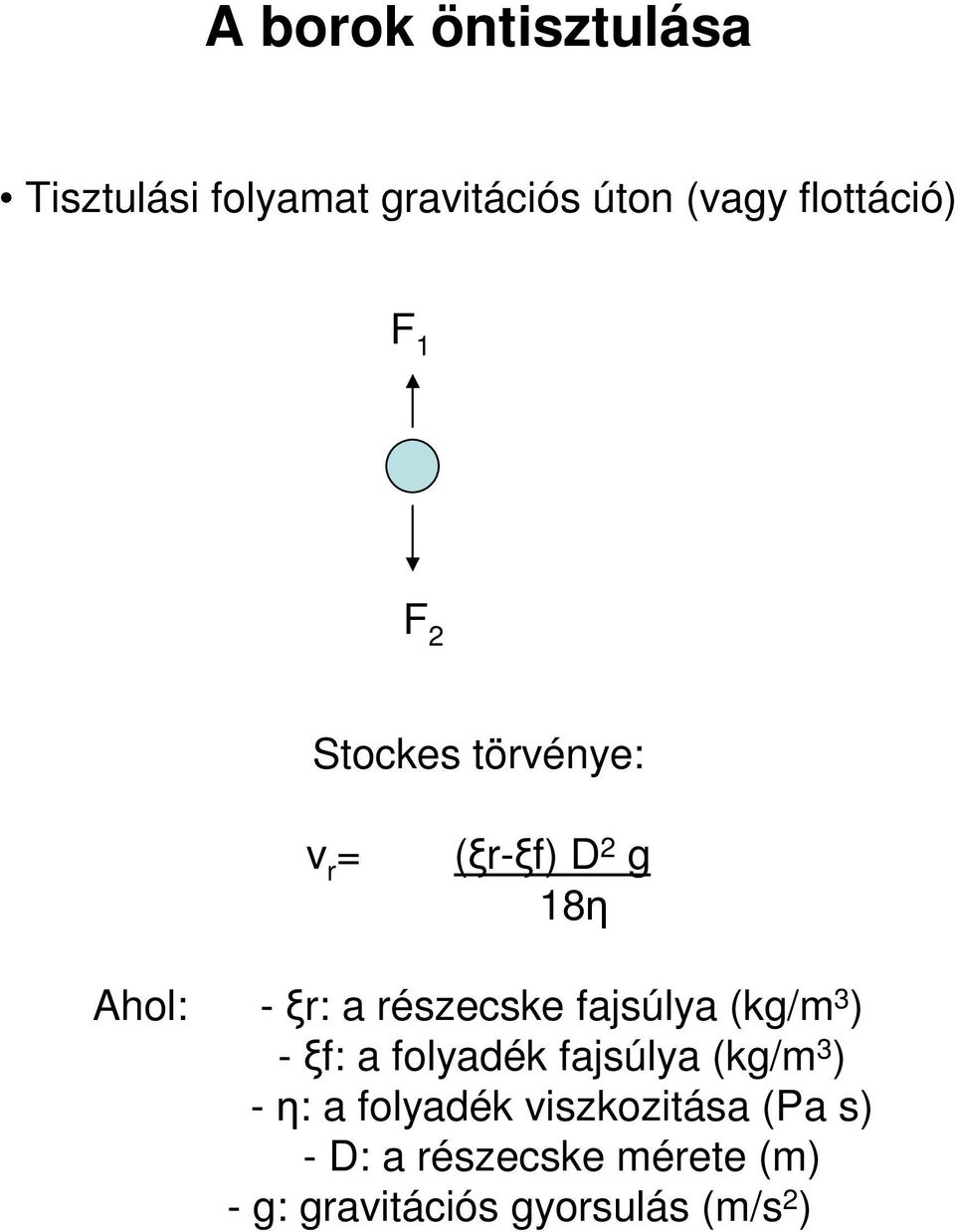 fajsúlya (kg/m 3 ) -ξf: a folyadék fajsúlya (kg/m 3 ) -η: a folyadék