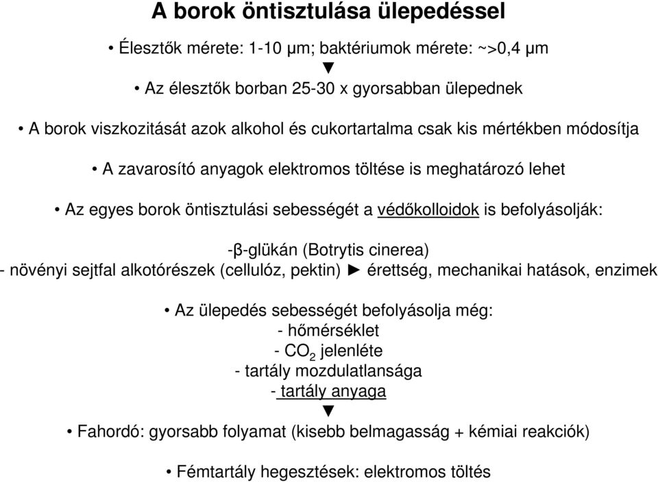 befolyásolják: -β-glükán (Botrytis cinerea) - növényi sejtfal alkotórészek (cellulóz, pektin) érettség, mechanikai hatások, enzimek Az ülepedés sebességét befolyásolja még: