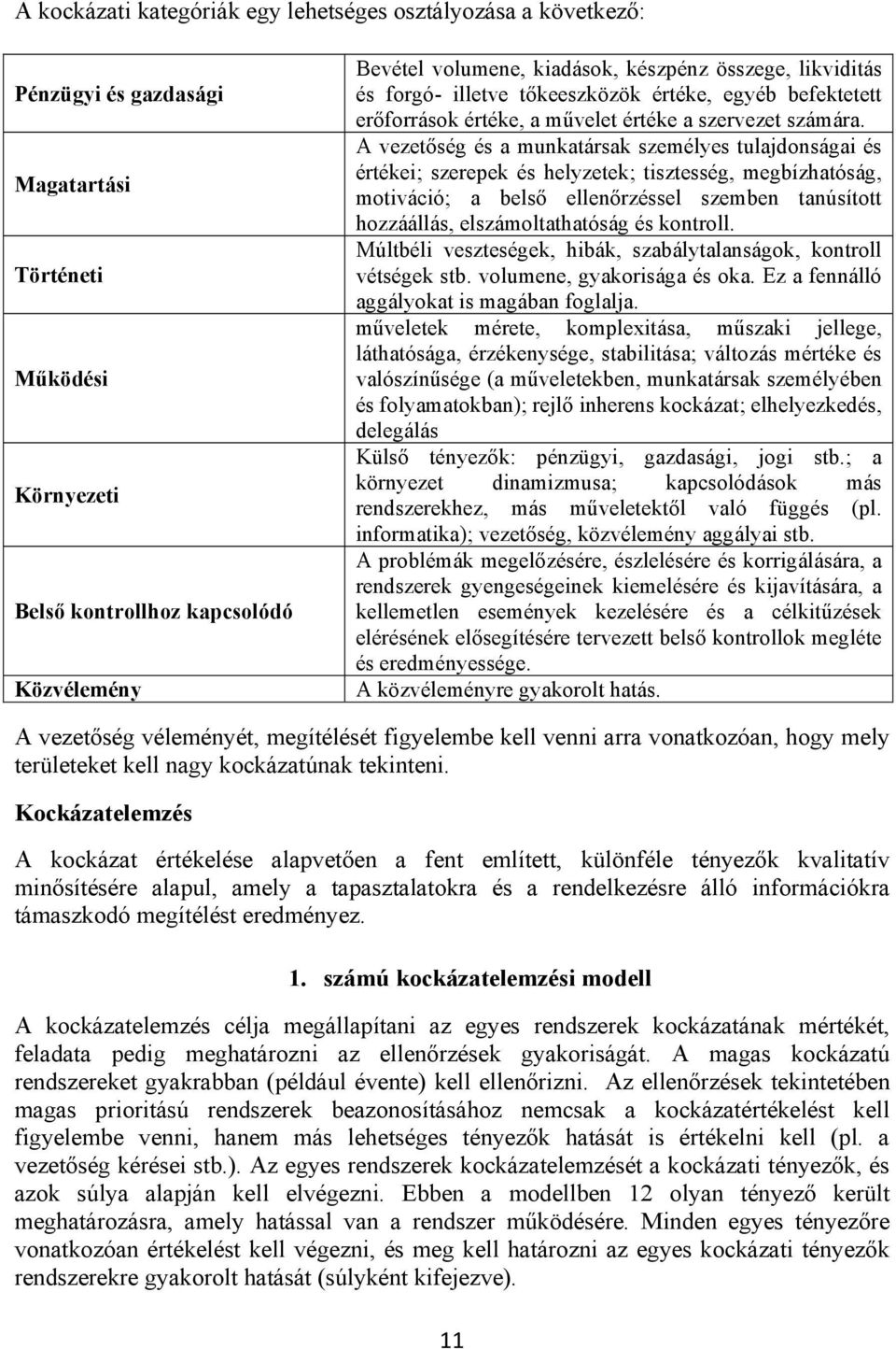 A vezetőség és a munkatársak személyes tulajdonságai és értékei; szerepek és helyzetek; tisztesség, megbízhatóság, motiváció; a belső ellenőrzéssel szemben tanúsított hozzáállás, elszámoltathatóság