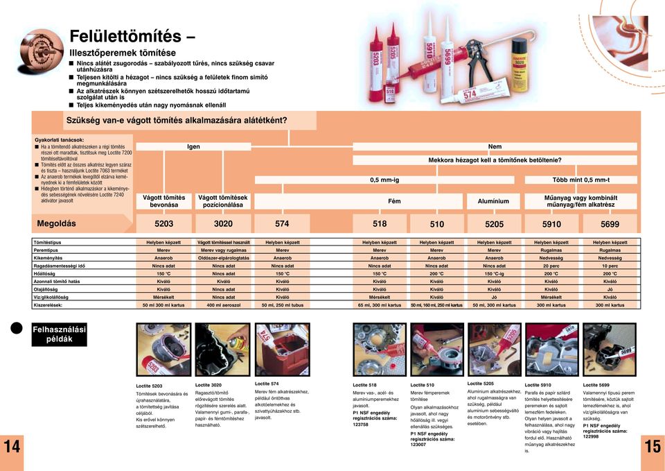 Gyakorlati tanácsok: Ha a tömítendõ alkatrészeken a régi tömítés részei ott maradtak, tisztítsuk meg Loctite 7200 tömítéseltávolítóval Tömítés elõtt az összes alkatrész legyen száraz és tiszta