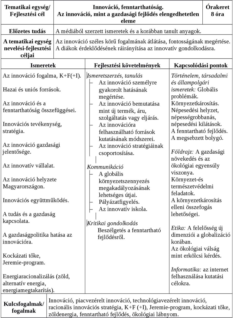 Az innováció és a fenntarthatóság összefüggései. Innovációs tevékenység, stratégia. Az innováció gazdasági jelentősége. Az innovatív vállalat. Az innováció helyzete Magyarországon.