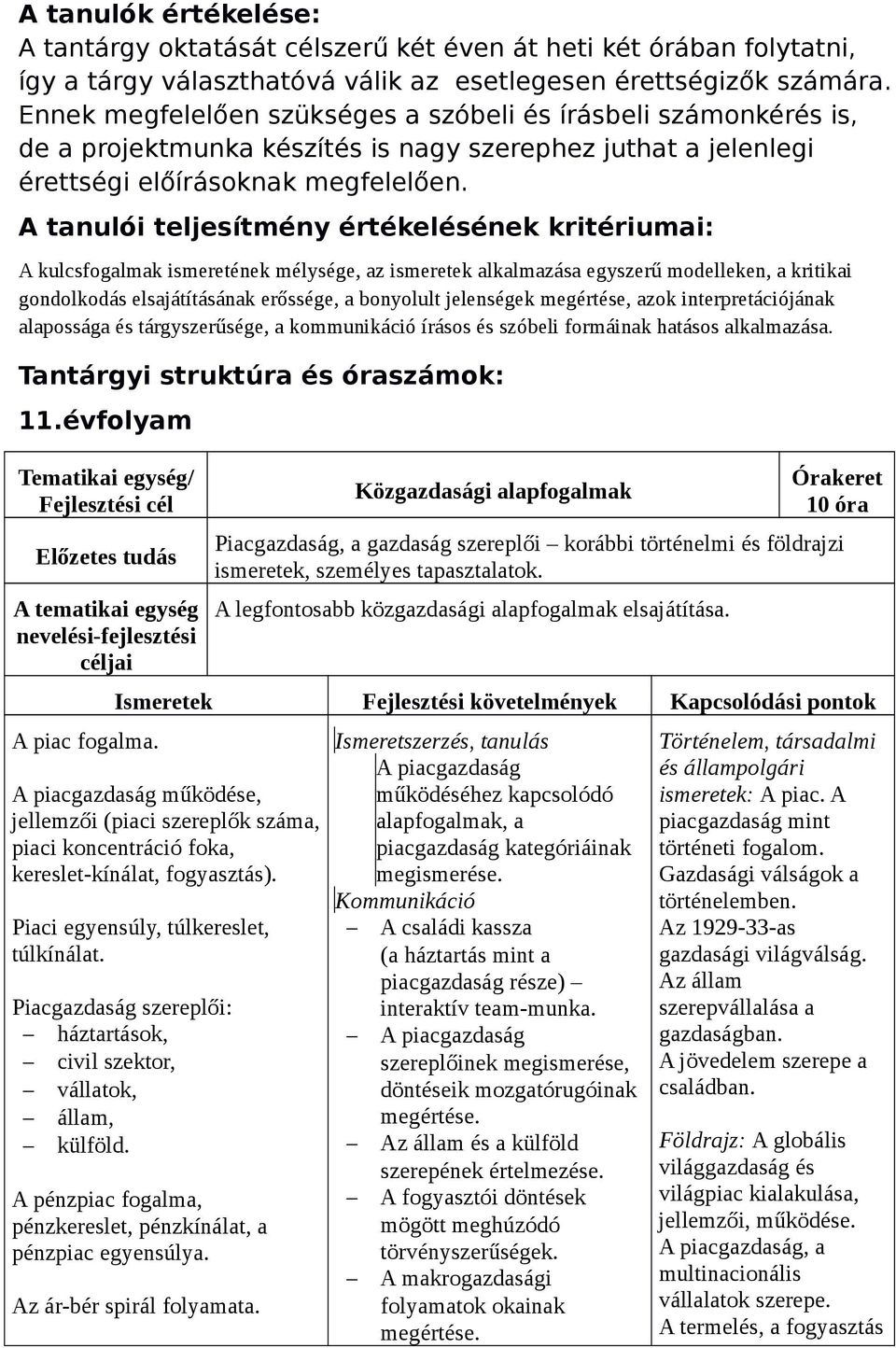 A tanulói teljesítmény értékelésének kritériumai: A kulcs ismeretének mélysége, az ismeretek alkalmazása egyszerű modelleken, a kritikai gondolkodás elsajátításának erőssége, a bonyolult jelenségek