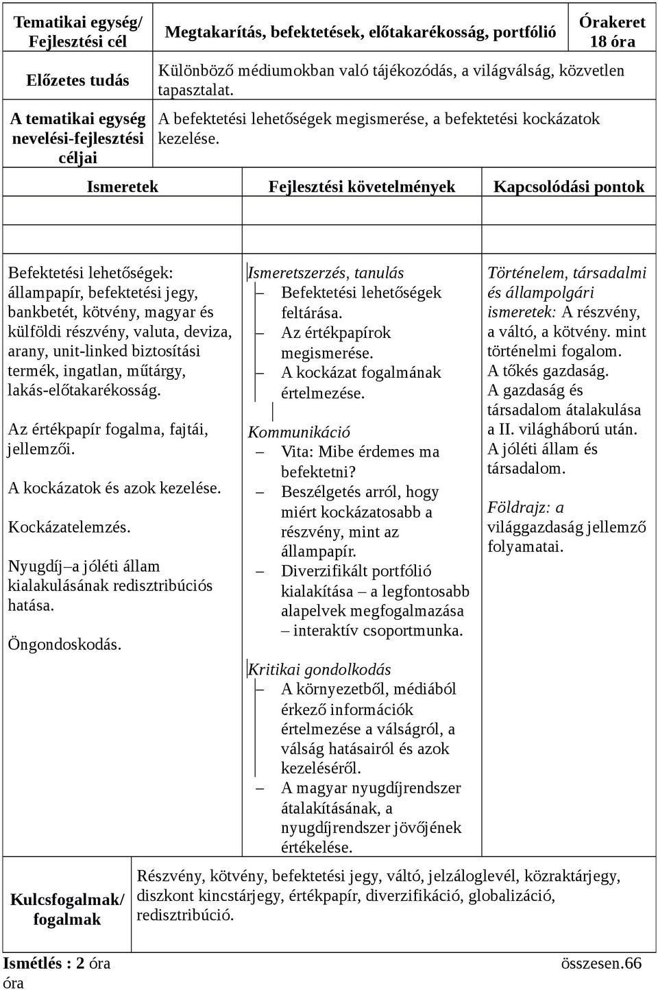 Befektetési lehetőségek: állampapír, befektetési jegy, bankbetét, kötvény, magyar és külföldi részvény, valuta, deviza, arany, unit-linked biztosítási termék, ingatlan, műtárgy, lakás-előtakarékosság.