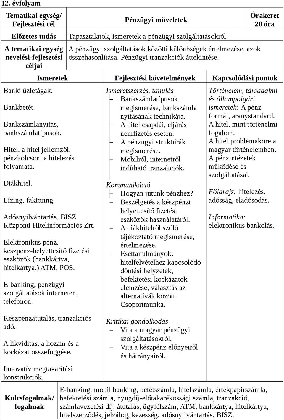 Lízing, faktoring. Adósnyilvántartás, BISZ Központi Hitelinformációs Zrt. Elektronikus pénz, készpénz-helyettesítő fizetési eszközök (bankkártya, hitelkártya,) ATM, POS.