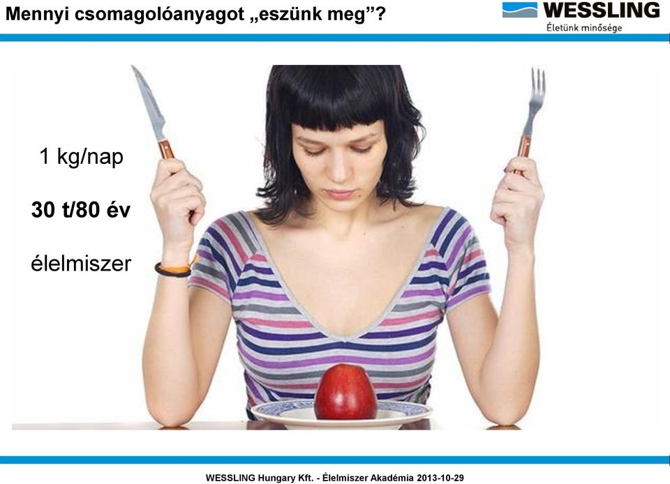 eszünk meg?