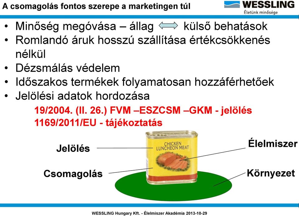 termékek folyamatosan hozzáférhetőek Jelölési adatok hordozása 19/2004. (II. 26.