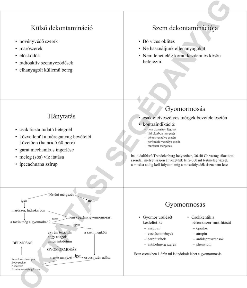 BÉLMOSÁS Retard készítmények Body packer Nehézfém Extrém mennyiségű szer extrém toxicitás nagy adagok nincs antidótum GYOMORMOSÁS igen a szén megköti nem végzünk gyomormosást igen a szén megköti