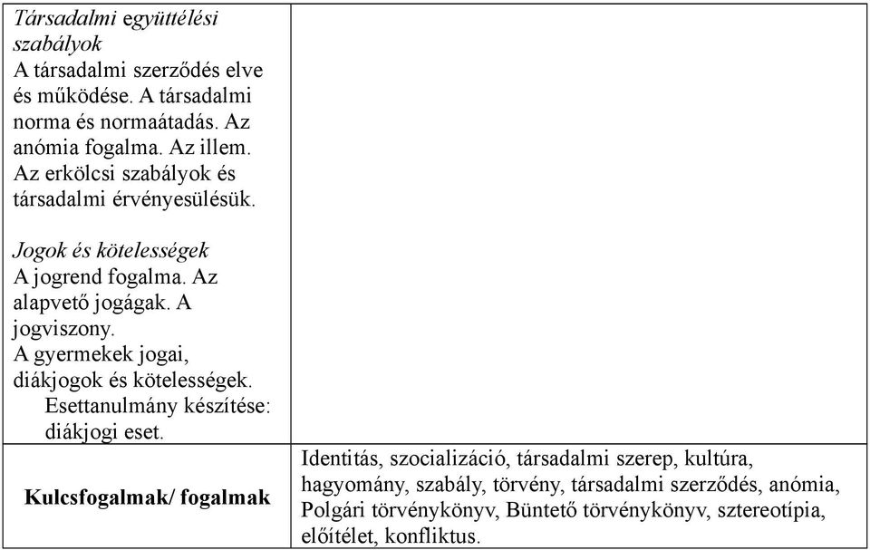 A gyermekek jogai, diákjogok és kötelességek. Esettanulmány készítése: diákjogi eset.