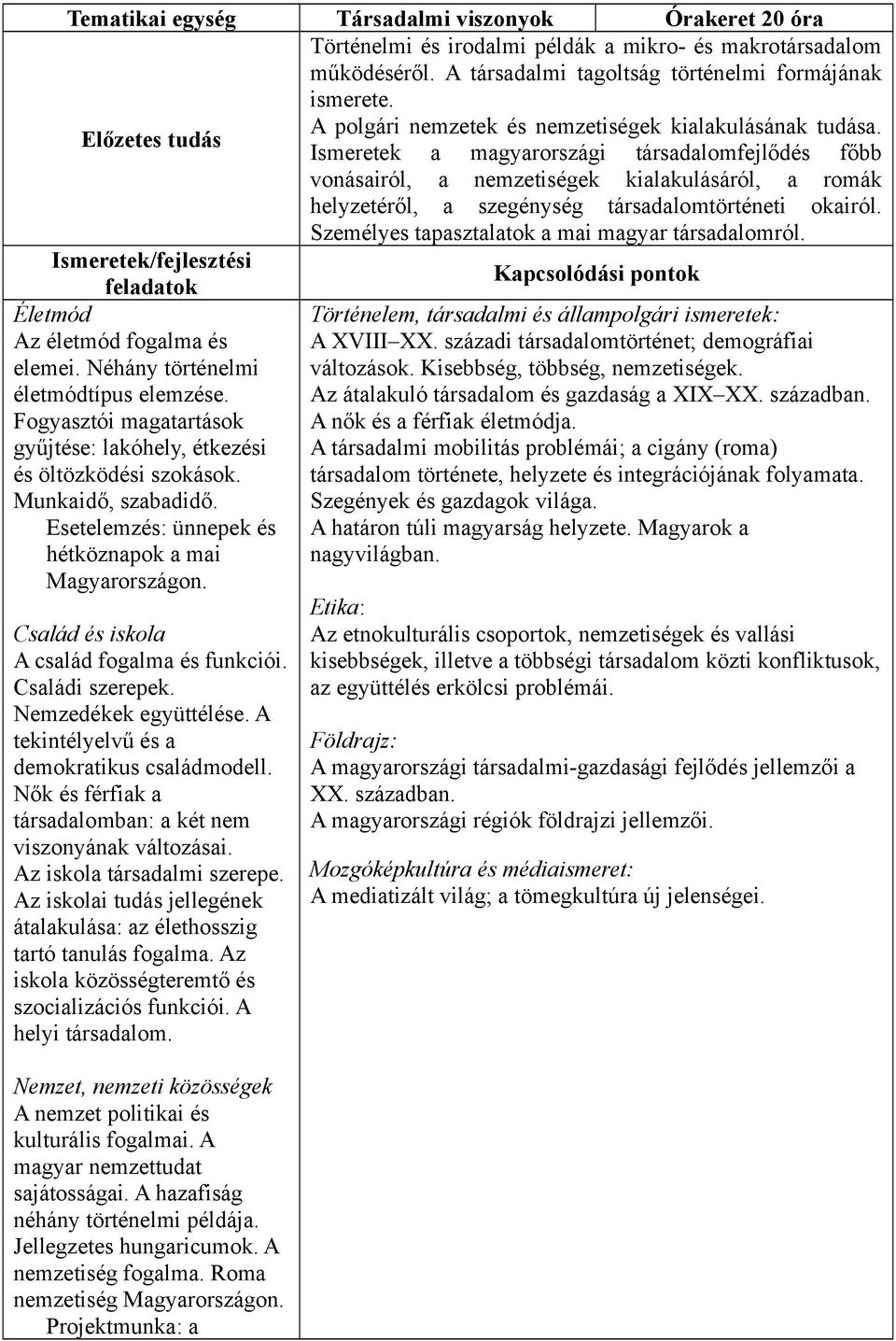 Ismeretek a magyarországi társadalomfejlődés főbb vonásairól, a nemzetiségek kialakulásáról, a romák helyzetéről, a szegénység társadalomtörténeti okairól.