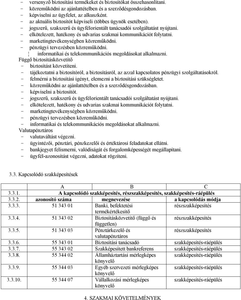 - elkötelezett, hatékony és udvarias szakmai kommunikációt folytatni. - marketingtevékenységben közreműködni. - pénzügyi tervezésben közreműködni.