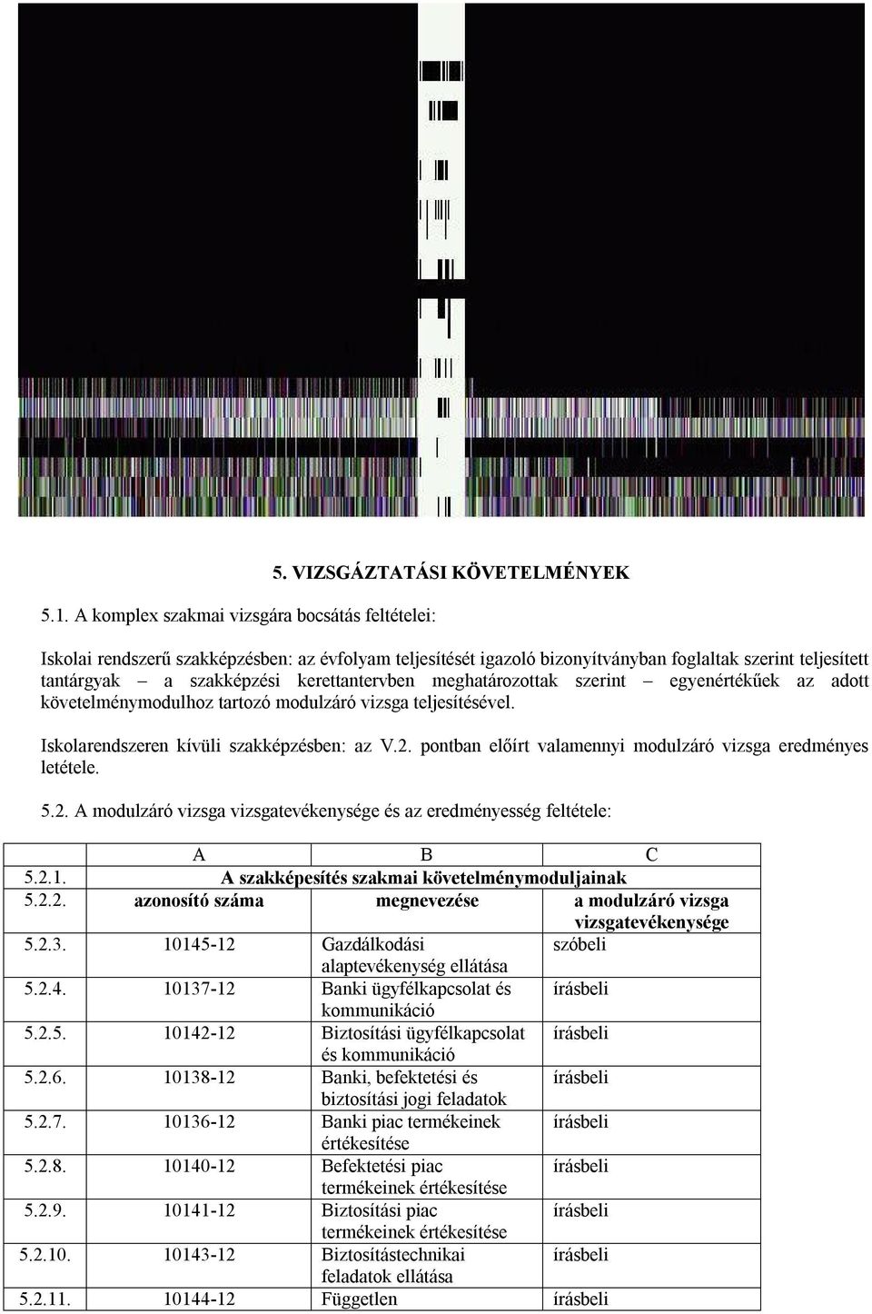 szerint egyenértékűek az adott követelménymodulhoz tartozó modulzáró vizsga teljesítésével. Iskolarendszeren kívüli szakképzésben: az V.2.