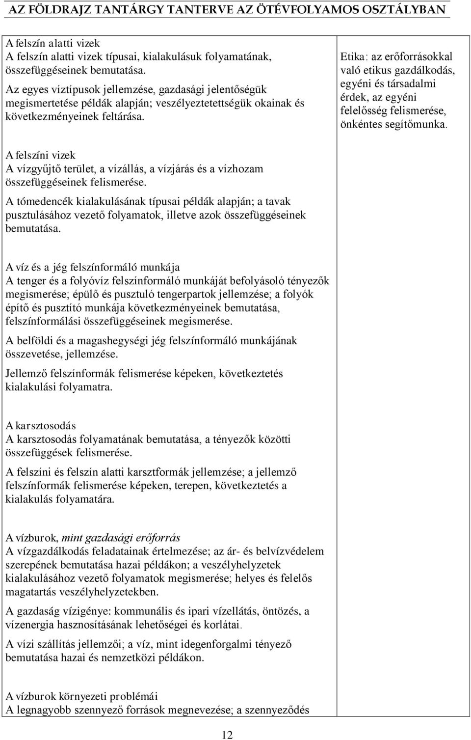 Etika: az erőforrásokkal való etikus gazdálkodás, egyéni és társadalmi érdek, az egyéni felelősség felismerése, önkéntes segítőmunka.