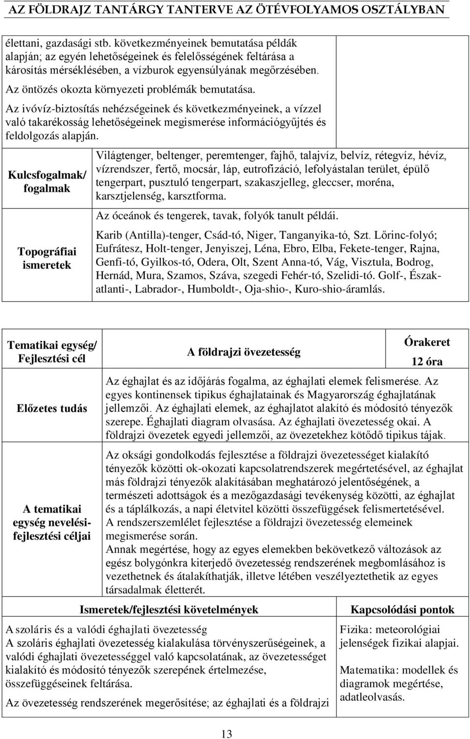 Az ivóvíz-biztosítás nehézségeinek és következményeinek, a vízzel való takarékosság lehetőségeinek megismerése információgyűjtés és feldolgozás alapján.