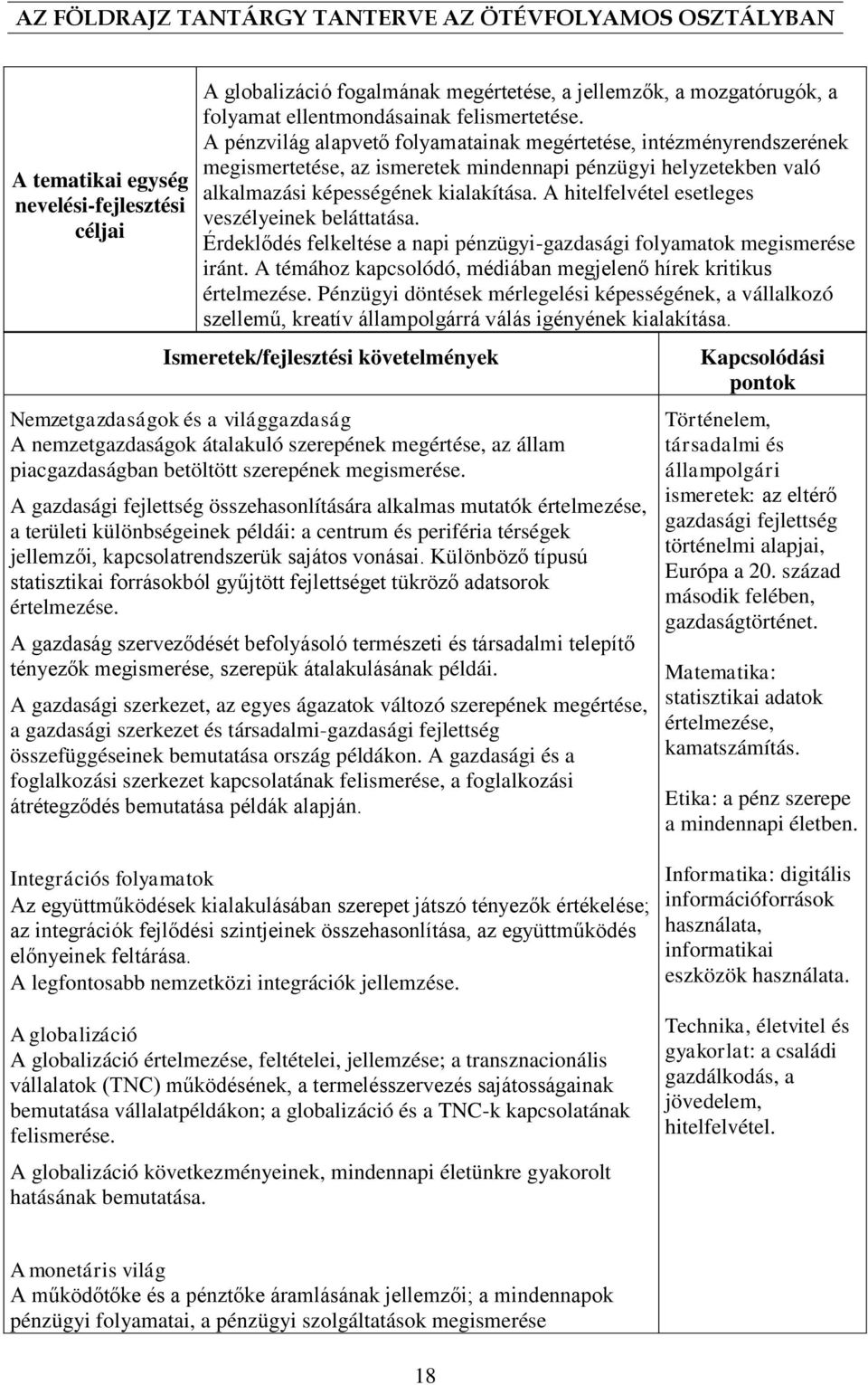 A hitelfelvétel esetleges veszélyeinek beláttatása. Érdeklődés felkeltése a napi pénzügyi-gazdasági folyamatok megismerése iránt. A témához kapcsolódó, médiában megjelenő hírek kritikus értelmezése.