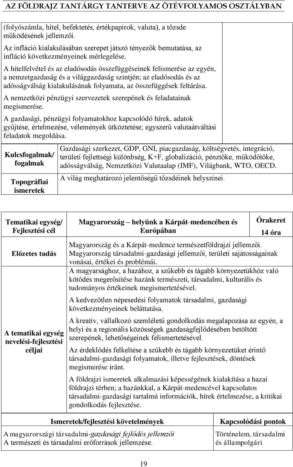 feltárása. A nemzetközi pénzügyi szervezetek szerepének és feladatainak megismerése.