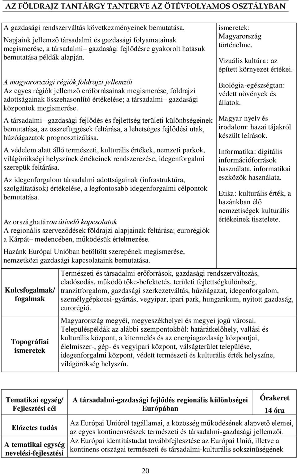 A magyarországi régiók földrajzi jellemzői Az egyes régiók jellemző erőforrásainak megismerése, földrajzi adottságainak összehasonlító értékelése; a társadalmi gazdasági központok megismerése.