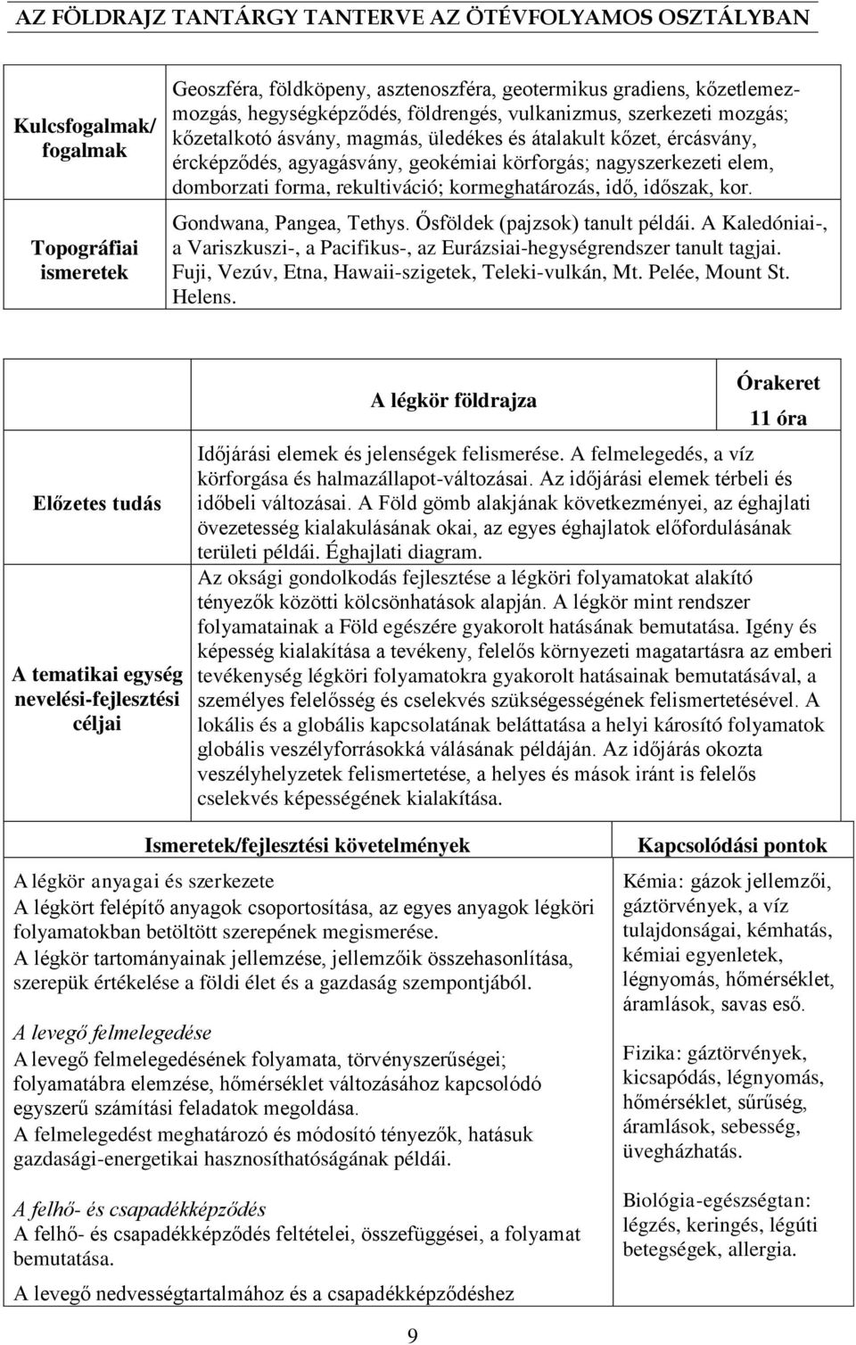 Gondwana, Pangea, Tethys. Ősföldek (pajzsok) tanult példái. A Kaledóniai-, a Variszkuszi-, a Pacifikus-, az Eurázsiai-hegységrendszer tanult tagjai.