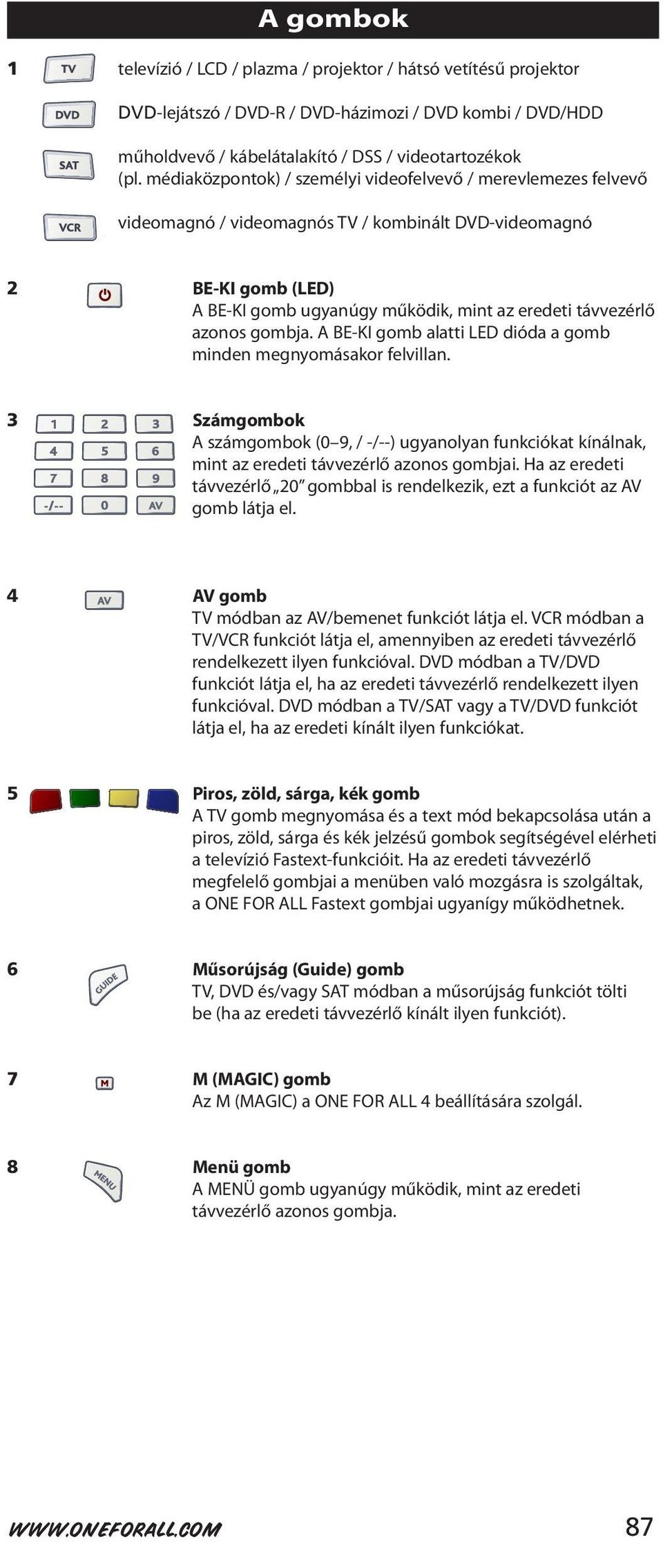 gombja. A BE-KI gomb alatti LED dióda a gomb minden megnyomásakor felvillan. 3 Számgombok A számgombok (0 9, / -/--) ugyanolyan funkciókat kínálnak, mint az eredeti távvezérlő azonos gombjai.