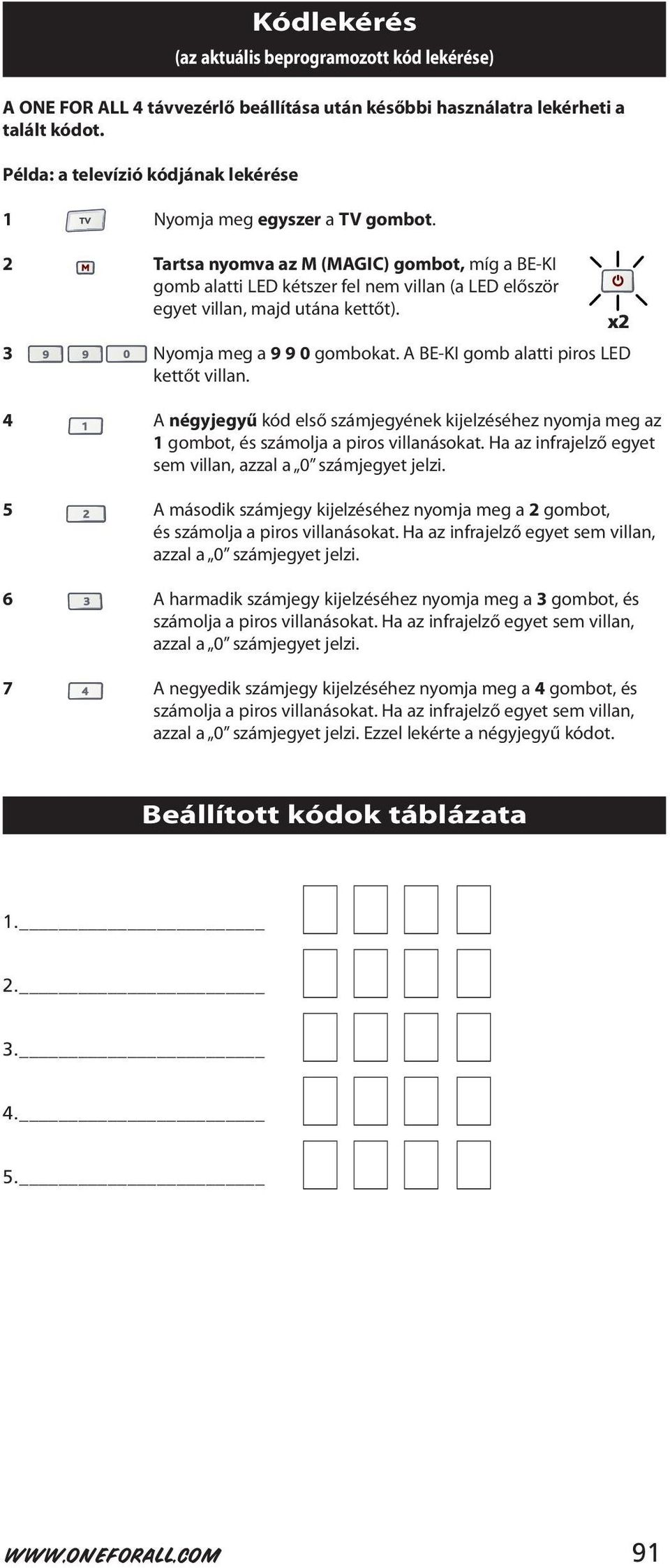 2 Tartsa nyomva az M (MAGIC) gombot, míg a BE-KI gomb alatti LED kétszer fel nem villan (a LED először egyet villan, majd utána kettőt). 3 Nyomja meg a 9 9 0 gombokat.