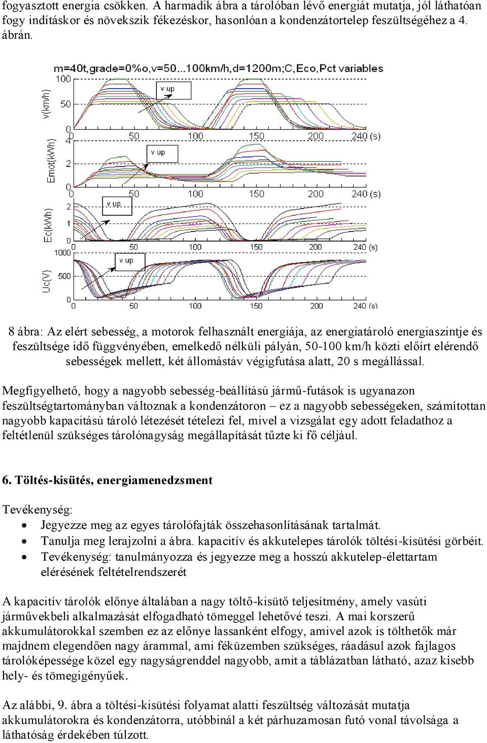 mellett, két állomástáv végigfutása alatt, 20 s megállással.